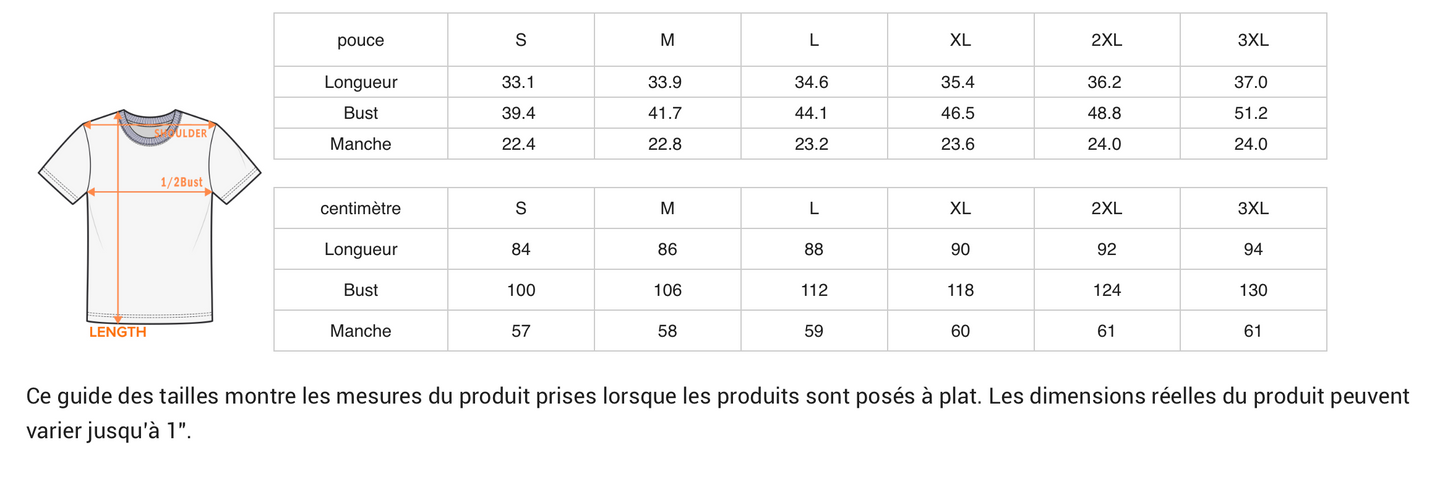 La ROBE AMPLE À POCHES